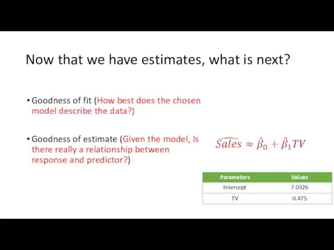 Now that we have estimates, what is next? Goodness of