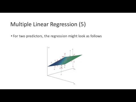 Multiple Linear Regression (5) For two predictors, the regression might look as follows