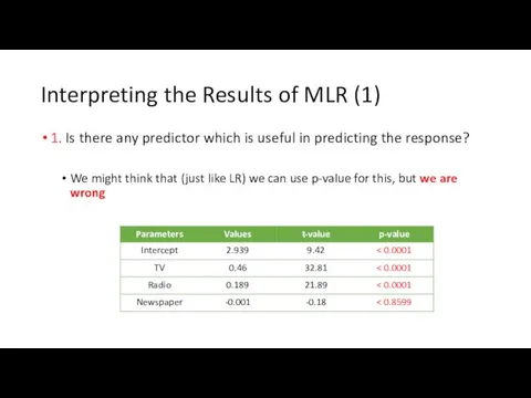 Interpreting the Results of MLR (1) 1. Is there any