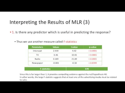 Interpreting the Results of MLR (3) 1. Is there any