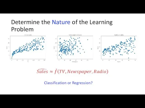 Determine the Nature of the Learning Problem Classification or Regression?