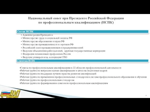 Национальный совет при Президенте Российской Федерации по профессиональным квалификациям (НСПК)