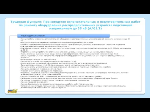 Трудовая функция: Производство вспомогательных и подготовительных работ по ремонту оборудования