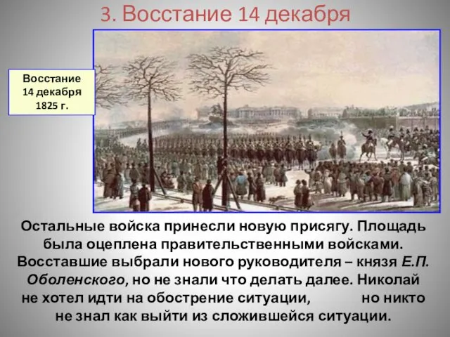 3. Восстание 14 декабря Остальные войска принесли новую присягу. Площадь