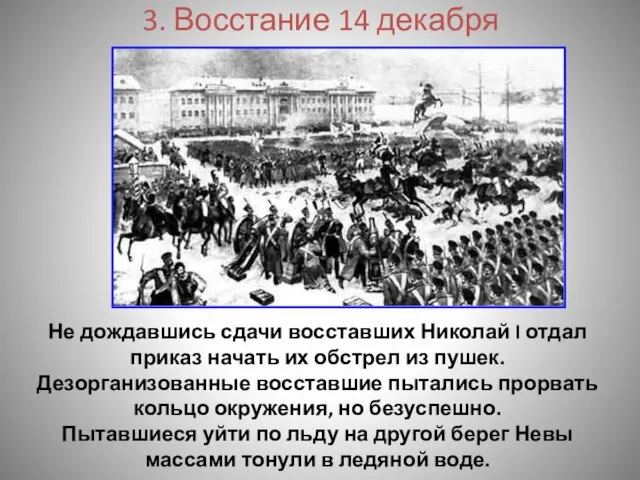 3. Восстание 14 декабря Не дождавшись сдачи восставших Николай I