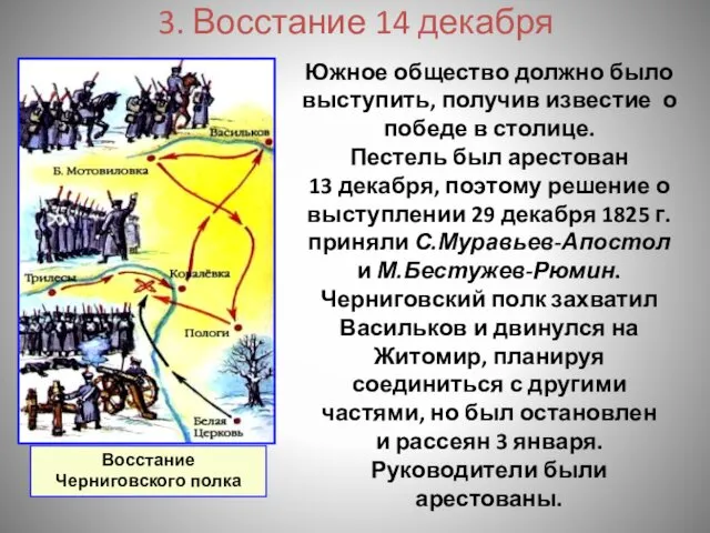 3. Восстание 14 декабря Восстание Черниговского полка Южное общество должно