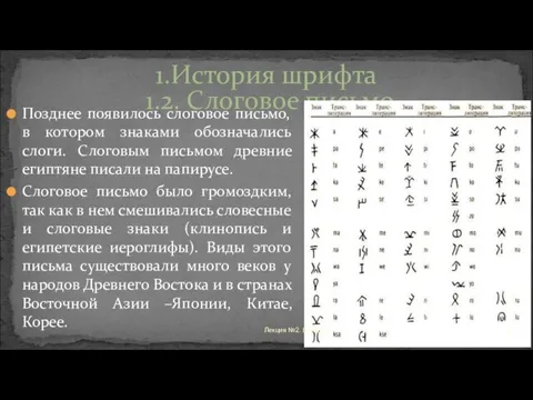 Позднее появилось слоговое письмо, в котором знаками обозначались слоги. Слоговым