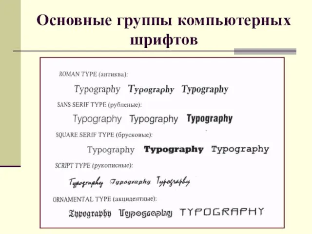 Основные группы компьютерных шрифтов