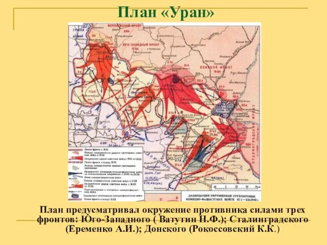 План «Уран» План предусматривал окружение противника силами трех фронтов: Юго-Западного