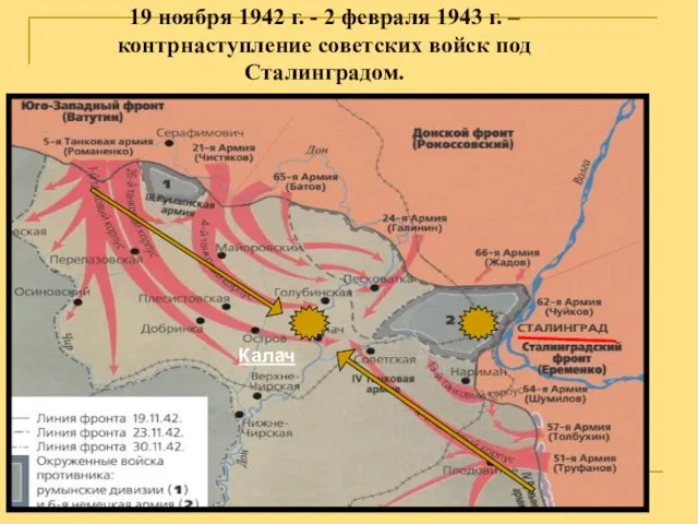 19 ноября 1942 г. - 2 февраля 1943 г. – контрнаступление советских войск под Сталинградом. Калач
