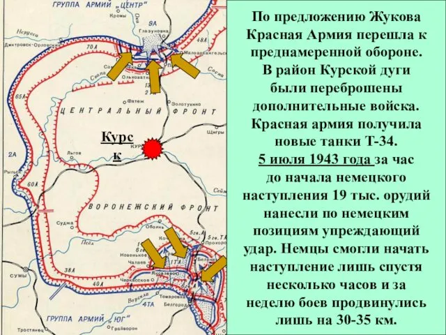 Курск По предложению Жукова Красная Армия перешла к преднамеренной обороне.