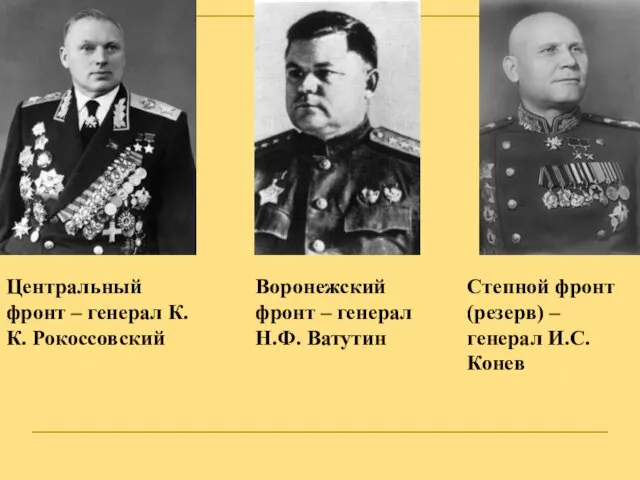 Центральный фронт – генерал К.К. Рокоссовский Воронежский фронт – генерал