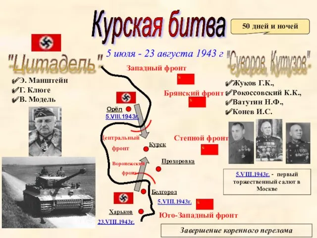 Курская битва 5 июля - 23 августа 1943 г 50