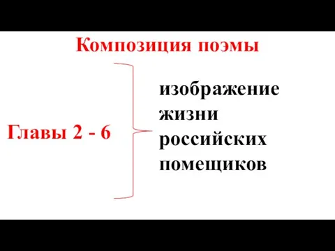 Композиция поэмы Главы 2 - 6 изображение жизни российских помещиков