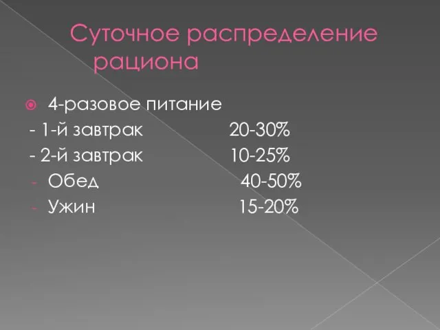 Суточное распределение рациона 4-разовое питание - 1-й завтрак 20-30% -