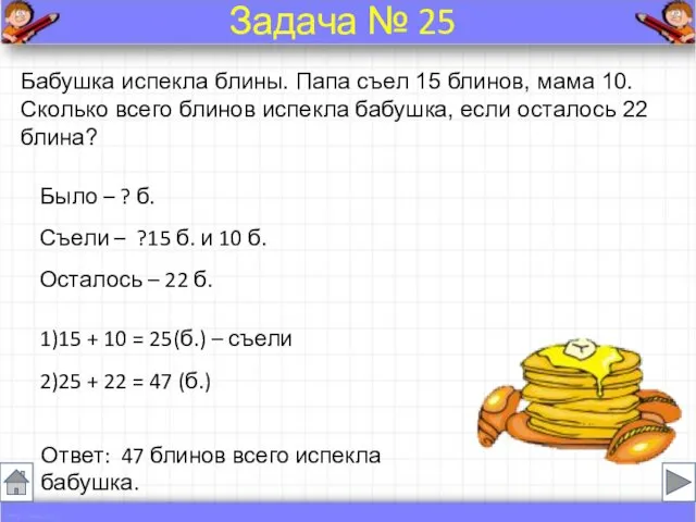 Бабушка испекла блины. Папа съел 15 блинов, мама 10. Сколько