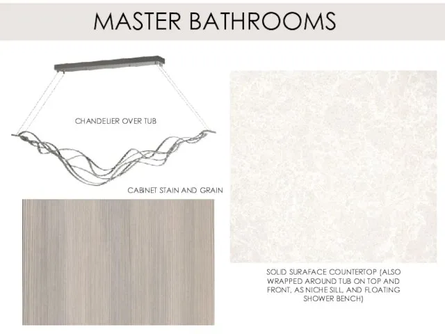 MASTER BATHROOMS CHANDELIER OVER TUB SOLID SURAFACE COUNTERTOP (ALSO WRAPPED AROUND TUB ON