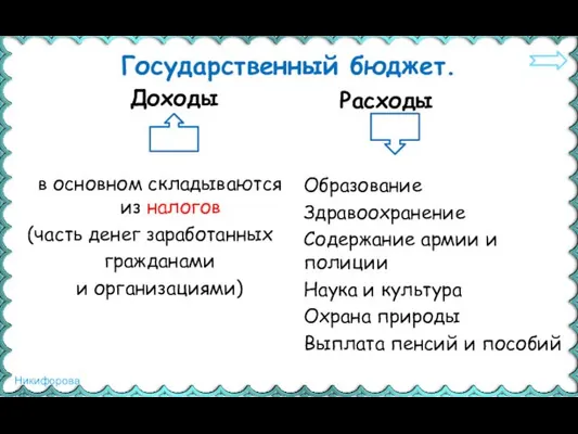 в основном складываются из налогов (часть денег заработанных гражданами и