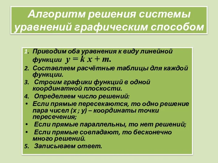 Алгоритм решения системы уравнений графическим способом 1. Приводим оба уравнения