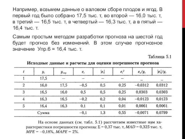 Например, возьмем данные о валовом сборе плодов и ягод. В первый год было