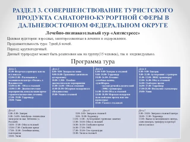 РАЗДЕЛ 3. СОВЕРШЕНСТВОВАНИЕ ТУРИСТСКОГО ПРОДУКТА САНАТОРНО-КУРОРТНОЙ СФЕРЫ В ДАЛЬНЕВОСТОЧНОМ ФЕДЕРАЛЬНОМ