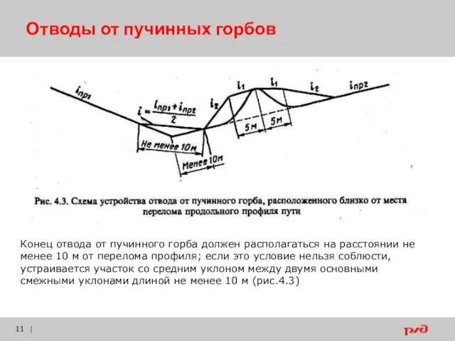 Отводы от пучинных горбов | Конец отвода от пучинного горба