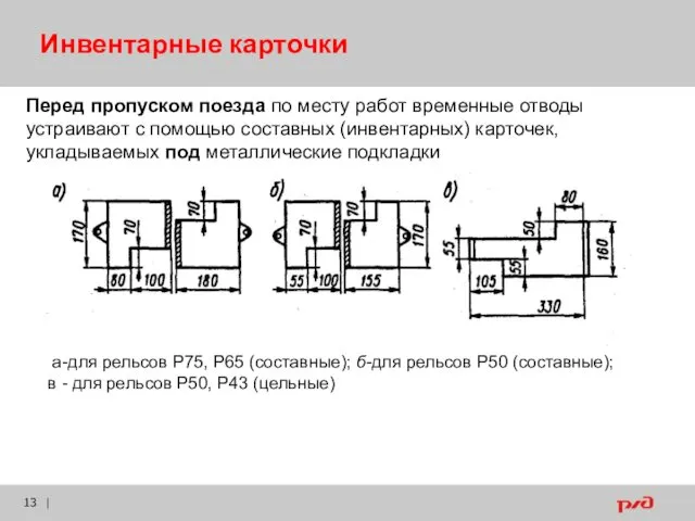 Инвентарные карточки | а-для рельсов Р75, Р65 (составные); б-для рельсов