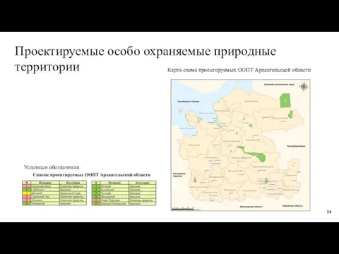 Проектируемые особо охраняемые природные территории Карта-схема проектируемых ООПТ Архангельской области Условные обозначения: