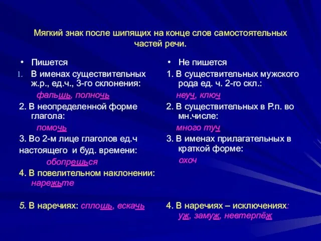 Мягкий знак после шипящих на конце слов самостоятельных частей речи.