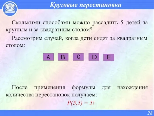 Круговые перестановки Сколькими способами можно рассадить 5 детей за круглым