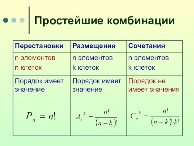 Простейшие комбинации