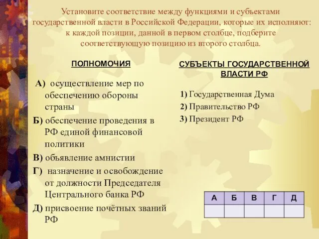 Установите соответствие между функциями и субъектами государственной власти в Российской