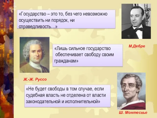 М.Дебре Ж.-Ж. Руссо Ш. Монтескье «Государство – это то, без