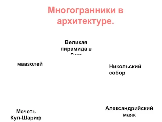 Великая пирамида в Гизе Александрийский маяк Многогранники в архитектуре.