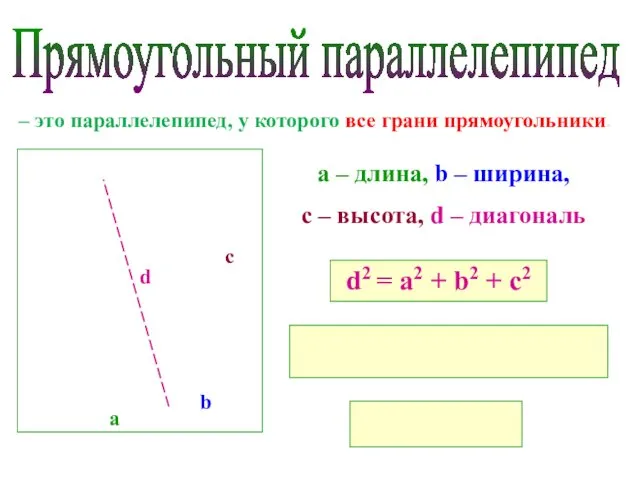 Прямоугольный параллелепипед – это параллелепипед, у которого все грани прямоугольники. а b c