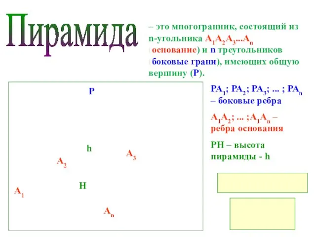 Пирамида – это многогранник, состоящий из n-угольника А1А2А3...Аn (основание) и n треугольников (боковые