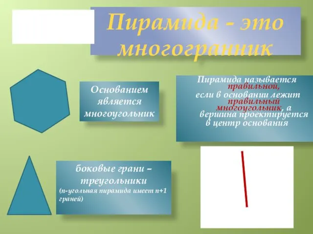 Пирамида называется правильной, если в основании лежит правильный многоугольник, а