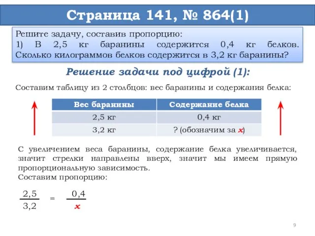 Страница 141, № 864(1) Решите задачу, составив пропорцию: 1) В 2,5 кг баранины
