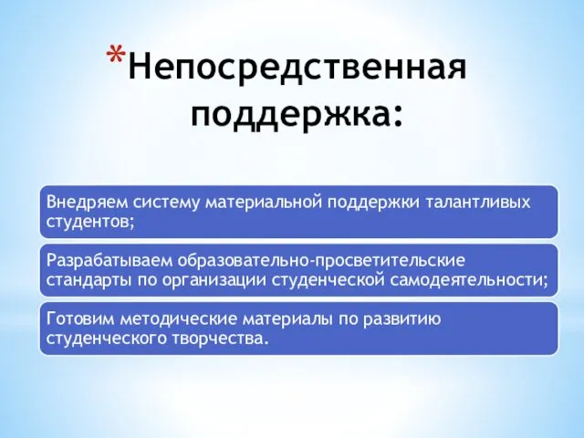 Непосредственная поддержка: