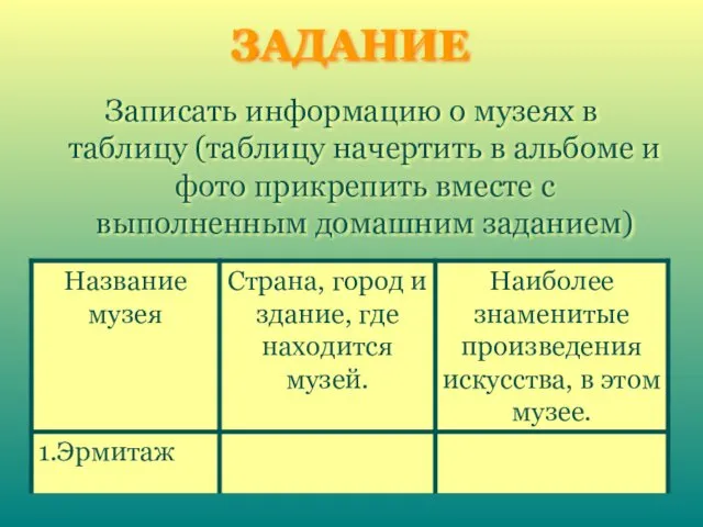 ЗАДАНИЕ Записать информацию о музеях в таблицу (таблицу начертить в