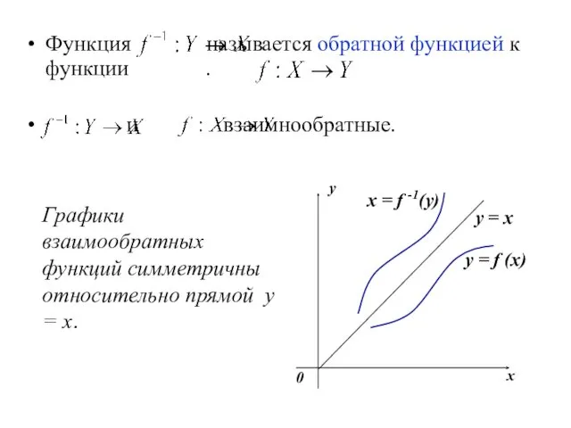 Функция называется обратной функцией к функции . и взаимнообратные. Графики