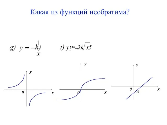 Какая из функций необратима? g) h) i) y = 3x - 5
