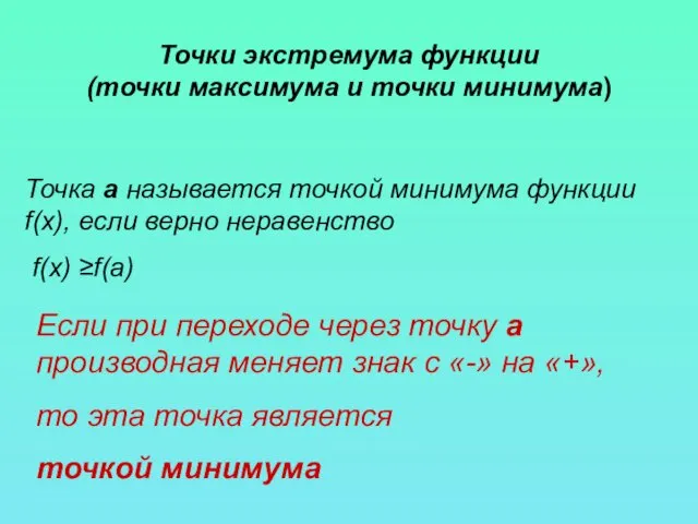 Точки экстремума функции (точки максимума и точки минимума) Точка a