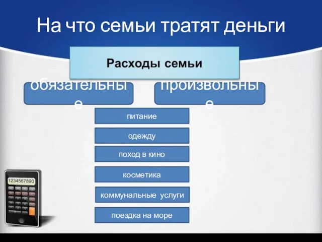 На что семьи тратят деньги обязательные произвольные питание одежду поход