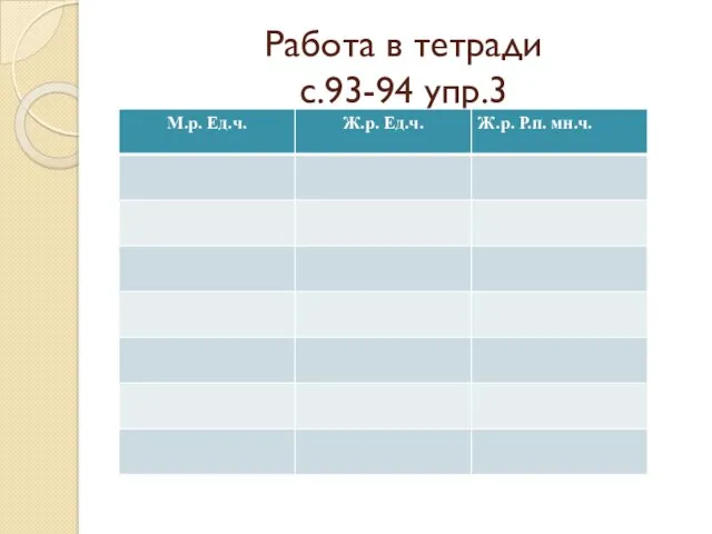 Работа в тетради с.93-94 упр.3