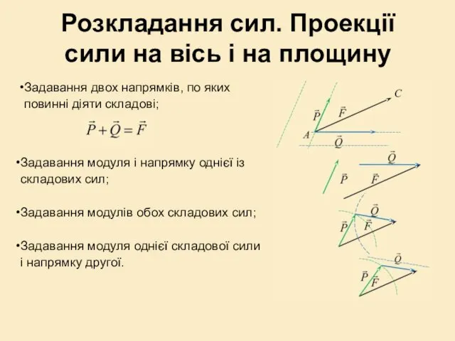 Розкладання сил. Проекції сили на вісь і на площину Задавання