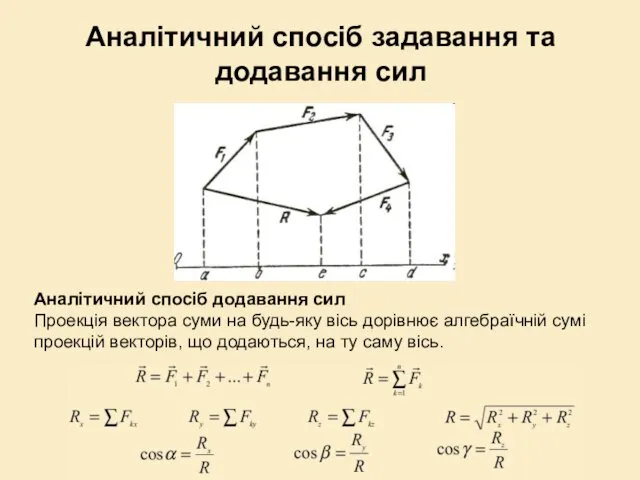 Аналітичний спосіб задавання та додавання сил Аналітичний спосіб додавання сил