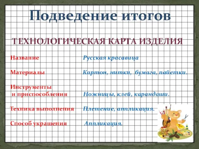 ТЕХНОЛОГИЧЕСКАЯ КАРТА ИЗДЕЛИЯ Название Русская красавица Материалы Картон, нитки, бумага,