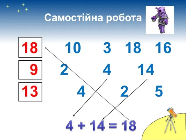 Самостійна робота 18 10 3 18 16 9 2 4 14 13 4 2 5