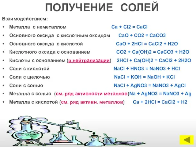 ПОЛУЧЕНИЕ СОЛЕЙ Взаимодействием: Металла с неметаллом Са + Сl2 =